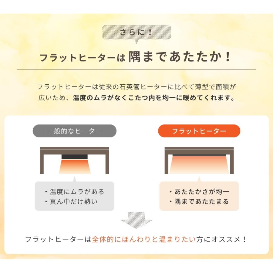 こたつ テーブル 1cm 長方形 おしゃれ 北欧 大きめ フラットヒーター シンプル 遠赤外線 こたつテーブル Blk 312 パレットライフ 通販 Yahoo ショッピング
