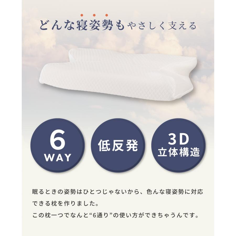 東谷 枕 低反発 うつ伏せ カバーリング 洗える 枕 仰向け 横向き 腰