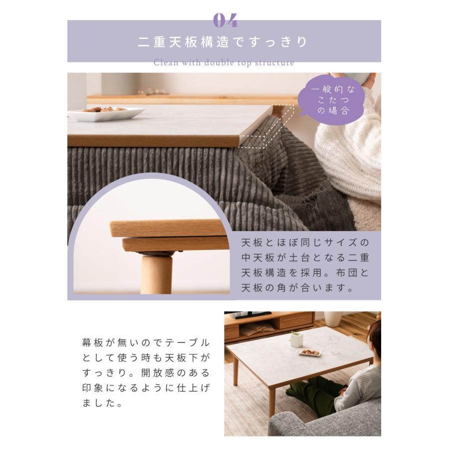 こたつ フラットパネルヒーター 75×105×37.5（42.5継ぎ足あり） 楽天市場】こたつ フラットヒーター 105 75の通販