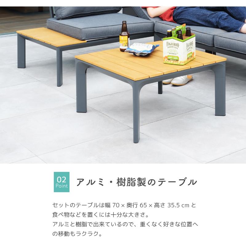 ガーデンソファー テーブルセット おしゃれ 開梱設置 コーナーソファ L