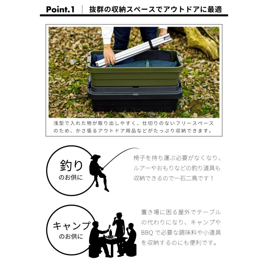 東谷 コンテナボックス 屋外 40l 収納 キャンプ 積み重ね トランク
