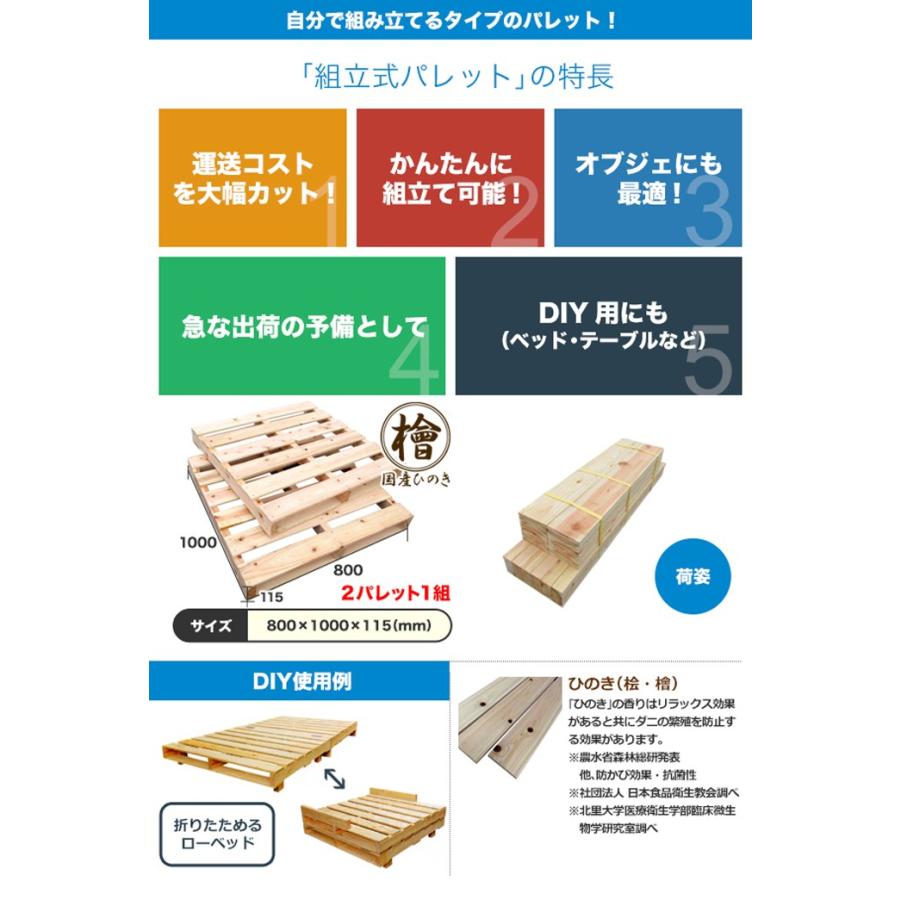 定休日以外毎日出荷中 ベッド 木製 パレット 送料無料 釘付 Diyに最適 木材 木製パレット Diy 2枚一組 ひのき 組立式 釘付き 800 1000 115mm 木材 Oyostate Gov Ng
