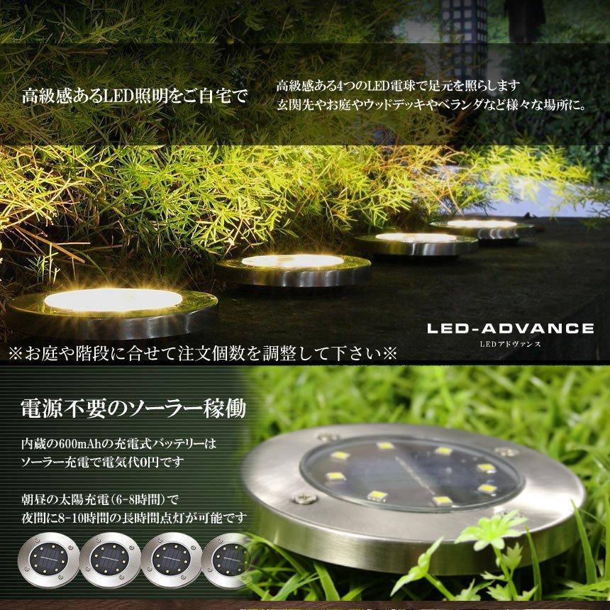 LED ガーデン ライト ソーラー 光 センサー 庭 照明 夜間 自動 点灯