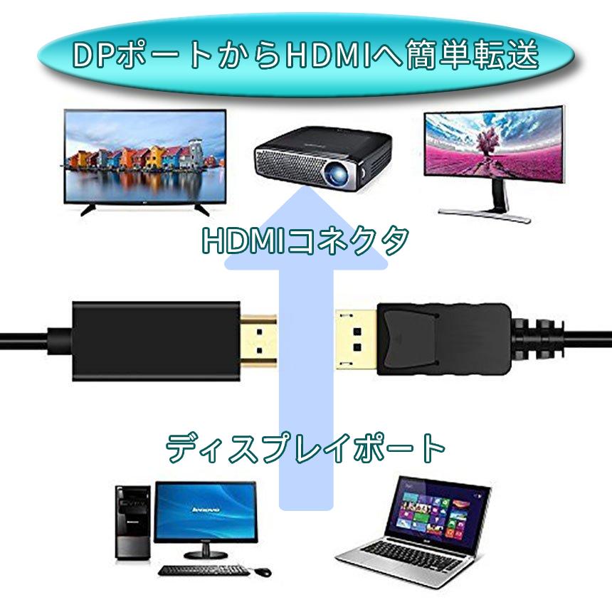 Displayport To Hdmi 変換 ケーブル 1 8m Dp ポート ディスプレイ ノート パソコン Pc テレビ Tv モニター 1080p フル Hd 映像 簡単 接続 転送 Hdtv Dphdcode P10 10a パルワン 通販 Yahoo ショッピング