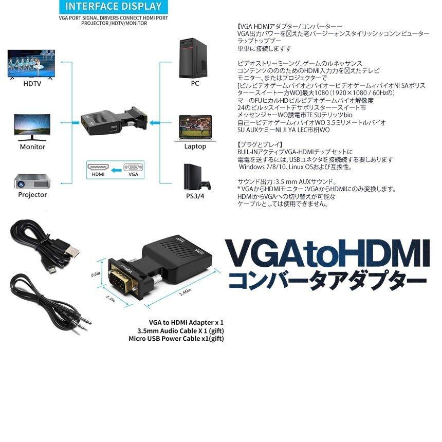 AOPEN スリムモニター HDMI VGA接続 AOPEN スリムモニター HDMI VGA接続