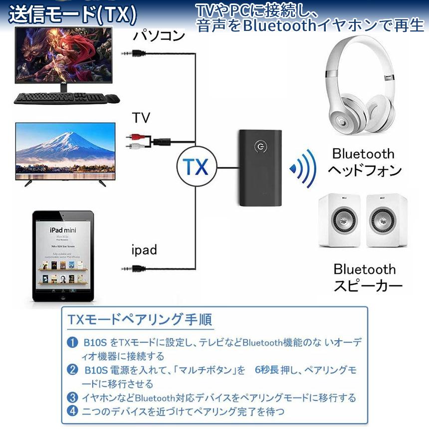 トランスミッター Bluetooth 5.0 送受信 無線 レシーバー 送信 受信 2in1 3.5mm AUX ワイヤレス 接続 アダプタ テレビ イヤホン スピーカー ヘッドホン TORAMIN｜palone｜05