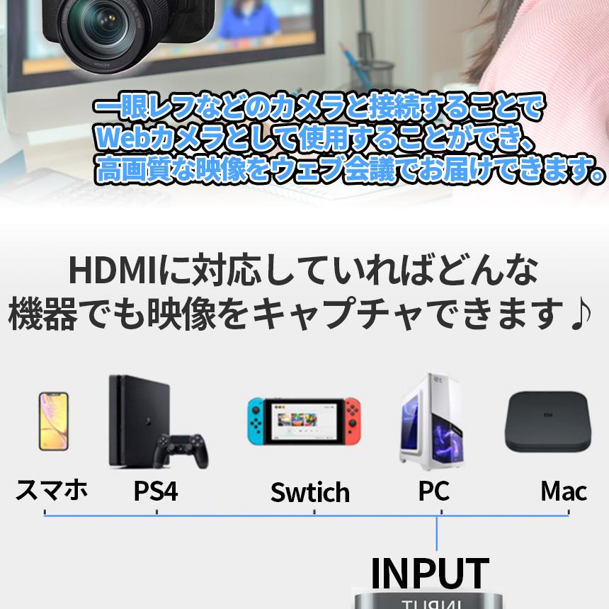 HDMI キャプチャーボード USB ビデオ キャプチャー ゲーム 実況 配信