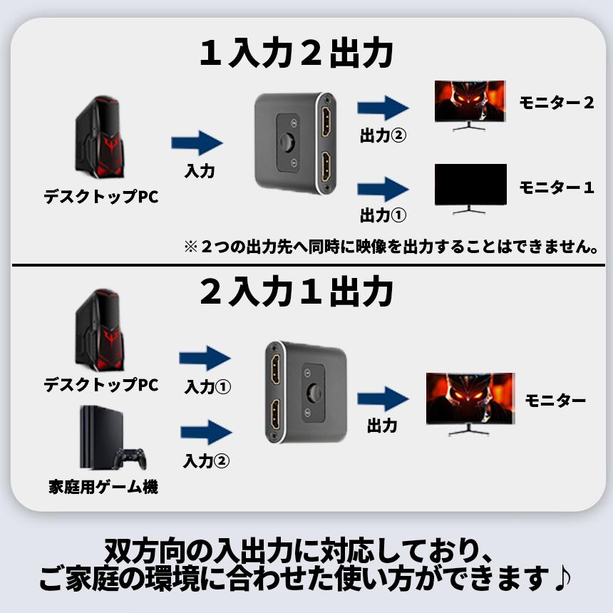 HDMI 分配器 切替器 セレクター スイッチャー 4K 対応 2入力1出力 1入力2出力 HDMI2.0 双方向 切り替え パソコン ゲーム テレビ モニター プロジェクター SELEBO｜palone｜03