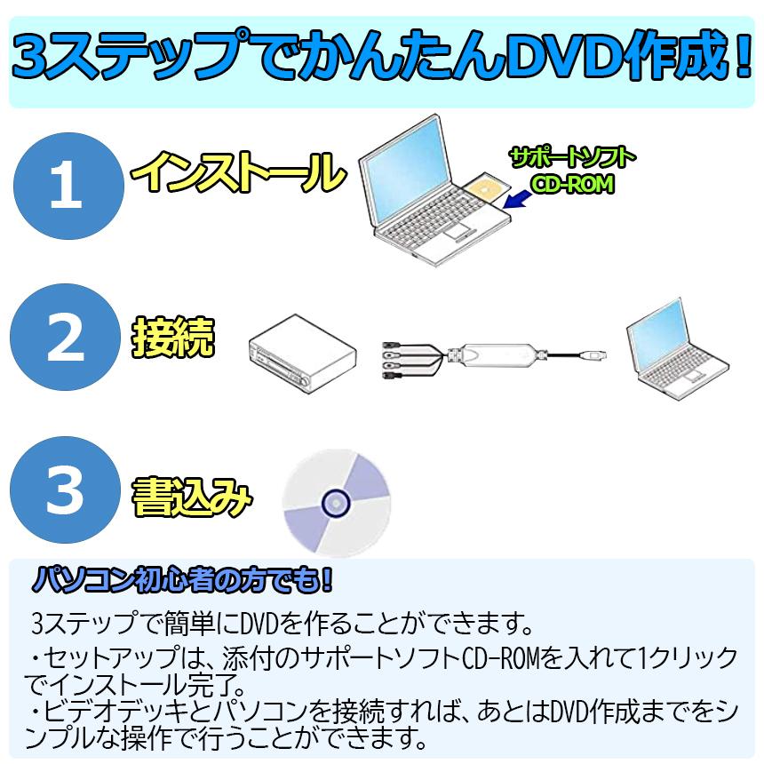 ビデオキャプチャー USB 接続 コンバーター ビデオキャプチャ VHS ビデオ テープ ダビング S端子 デジタル 変換 転送 オーディオ キャプチャカード VDCAPCON｜palone｜07