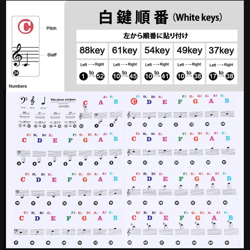 ピアノ 練習 鍵盤 シール 音階 音符 初心者 キーボード 簡単 貼る 剥が 