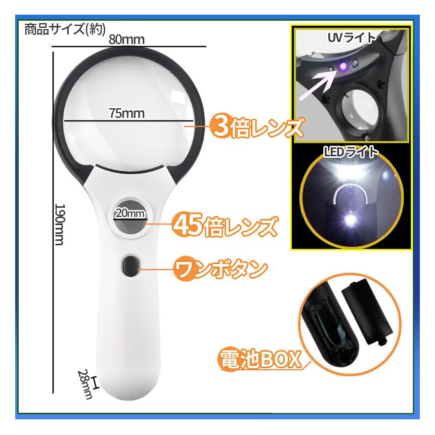 照明付き 虫眼鏡 3倍 45倍 光学ガラス 拡大鏡 ルーペ LED UV ライト