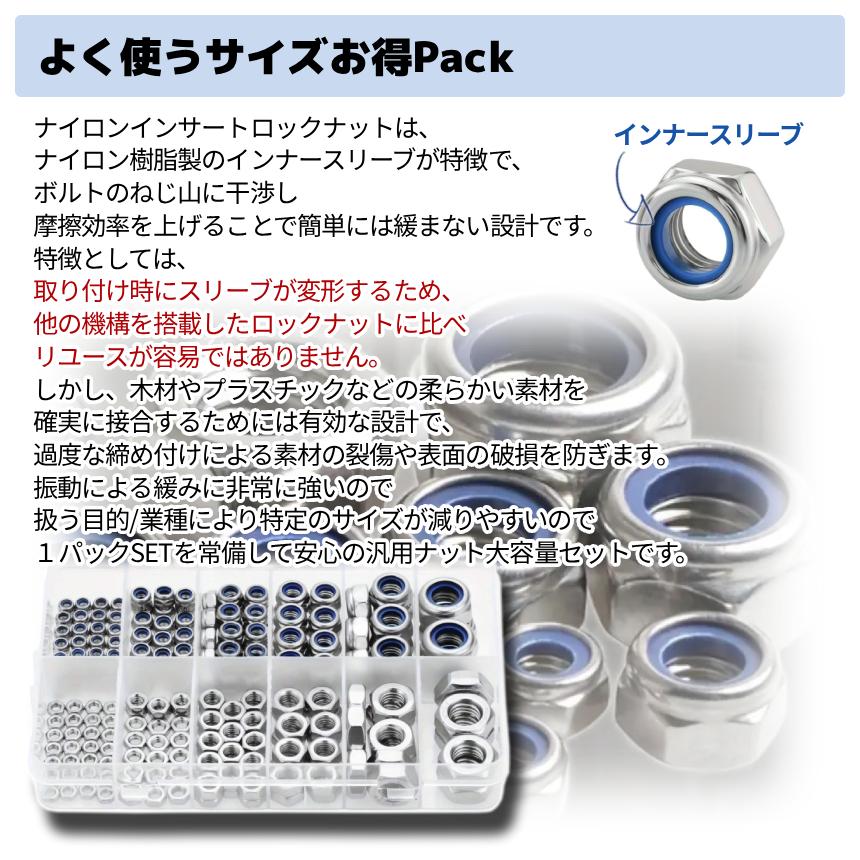 ロックナット 六角ナット 175pcs 大容量セット ナイロンロックナット