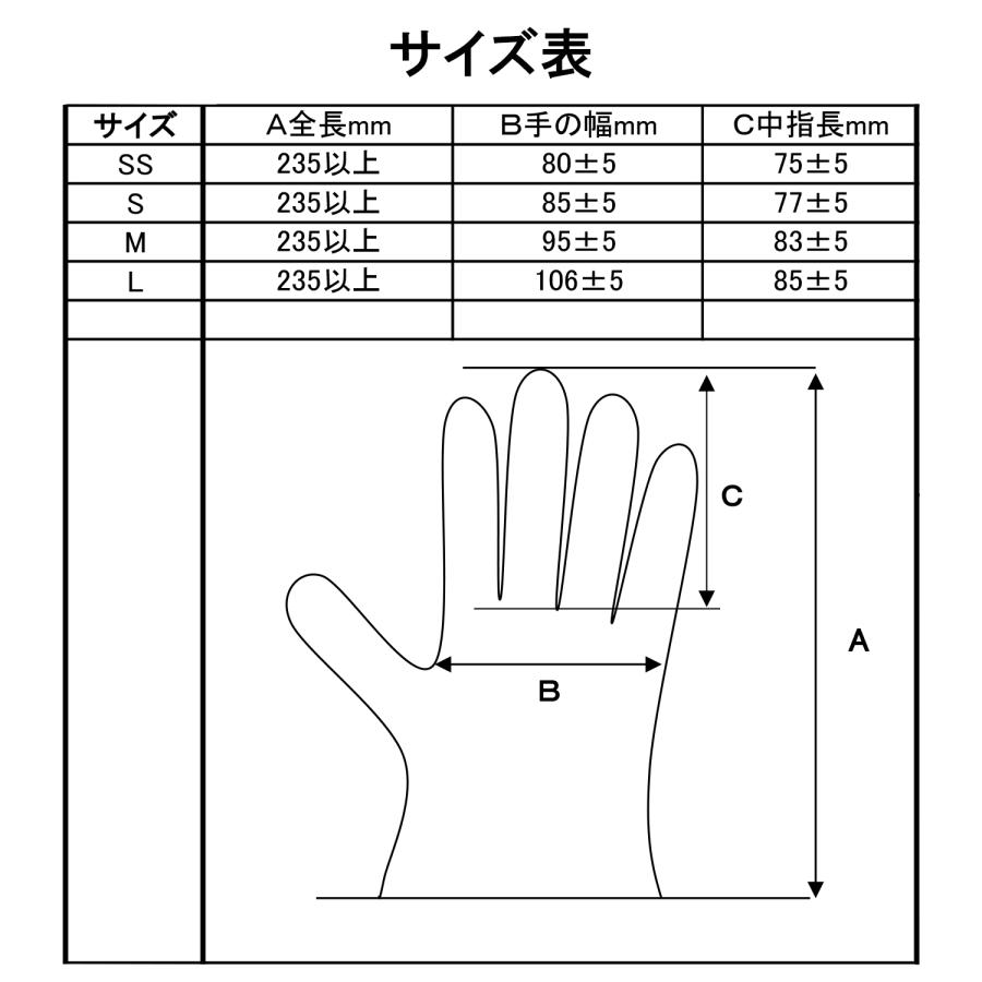 ニトリル手袋】ニトリルトライエース No.565 Mサイズ ブルー パウダー
