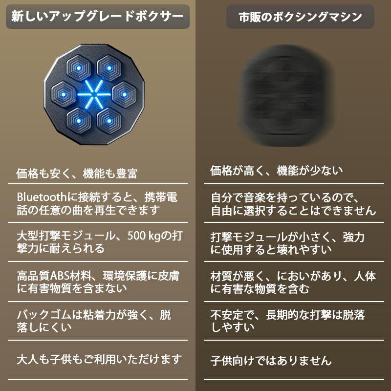 限定セール】 音楽ボクシングマシン スマート ディスプレイ付き 限定セール】 音楽ボクシングマシン スマート ディスプレイ付き