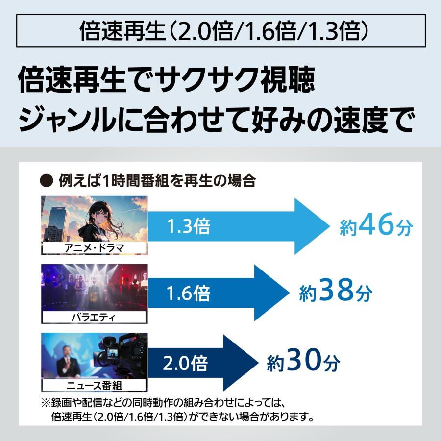 DIGA 公式店 パナソニック ブルーレイディスクレコーダー 全自動 DIGA 公式店 パナソニック ブルーレイディスクレコーダー 全自動