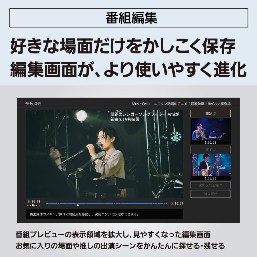 DIGA 公式店 パナソニック レコーダー 4K全自動ディーガDMR-4X1003