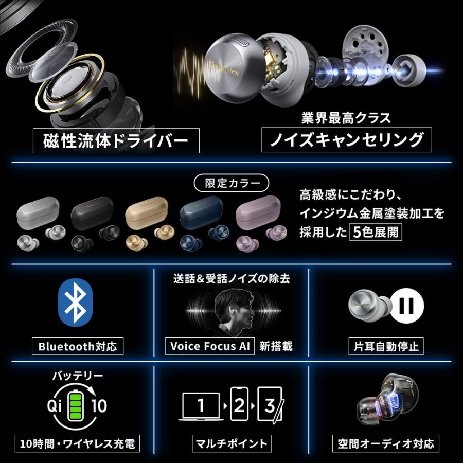Technics（テクニクス） 公式店 イヤホン EAH-AZ100 ノイズキャンセ