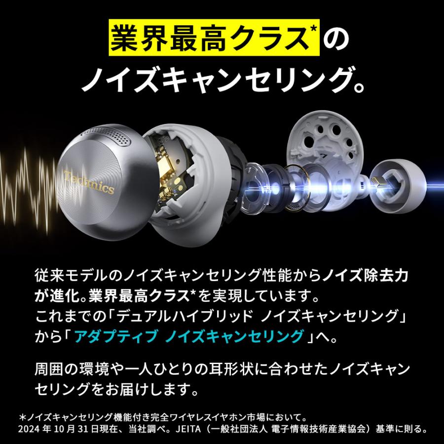 Technics（テクニクス） 公式店 イヤホン EAH-AZ100B1K the Rolling