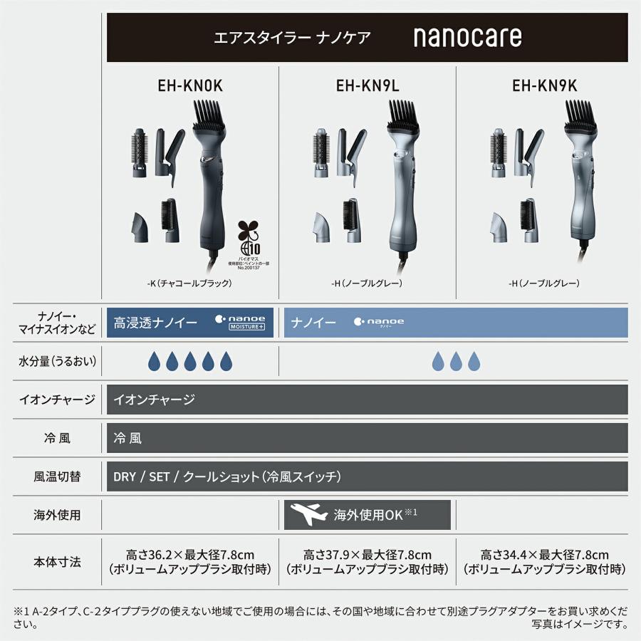 ナノケア 公式店 パナソニック エアスタイラー EH-KN0K