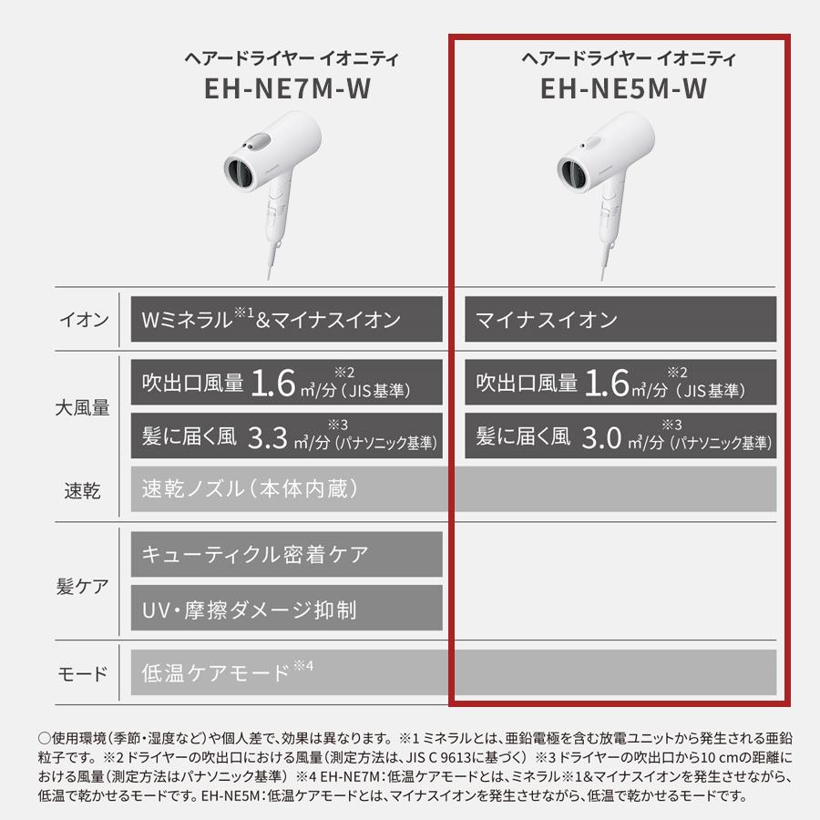 イオニティ 公式店 パナソニック ヘアードライヤー ウォーム イオニティ 公式店 パナソニック ヘアードライヤー ウォーム
