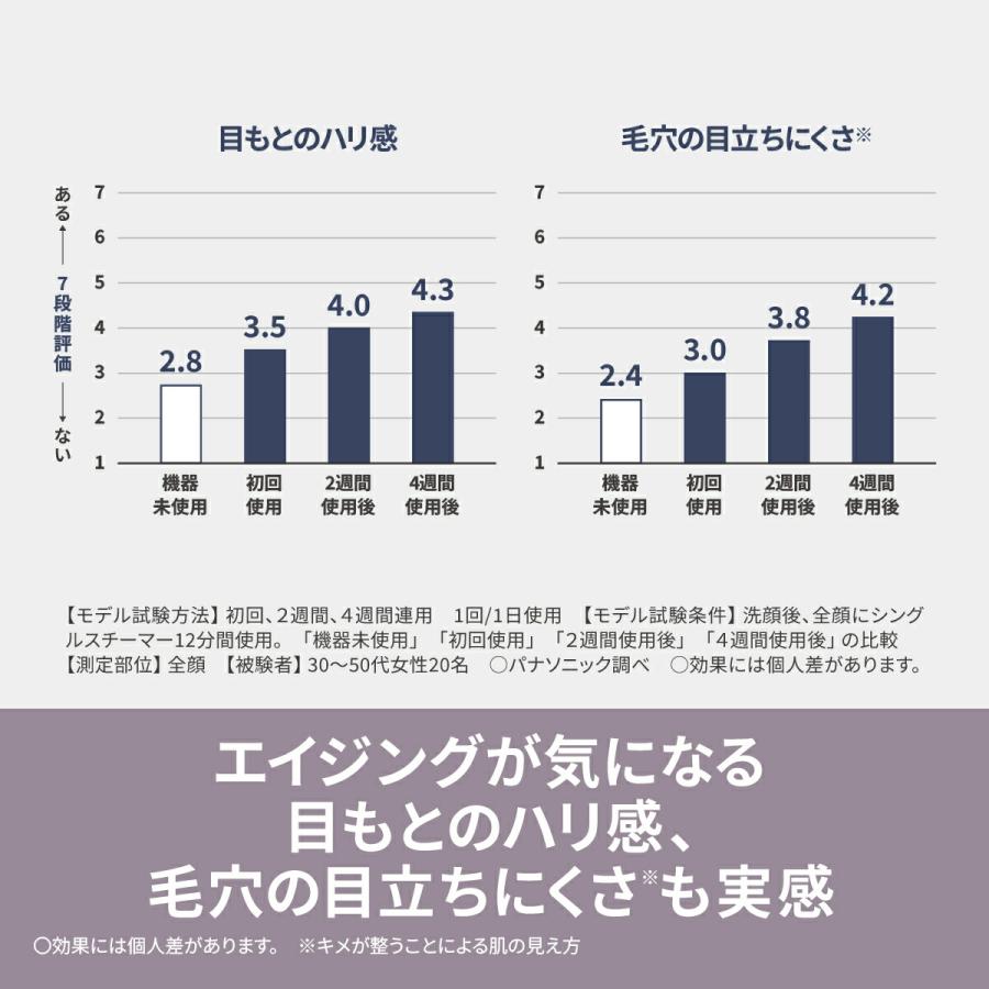 Panasonic 公式店 パナソニック スチーマー ナノケア クリーム調 Panasonic 公式店 パナソニック スチーマー ナノケア クリーム調