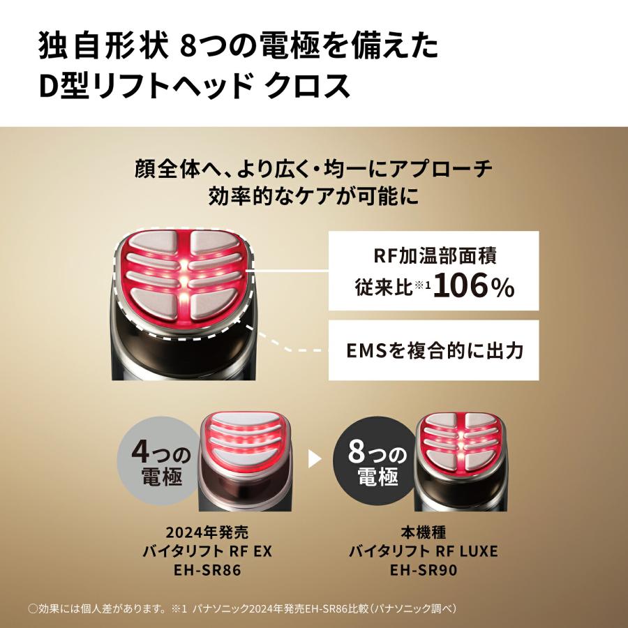 Panasonic（パナソニック） 予約 公式店 美顔器 バイタリフト RF LUXE