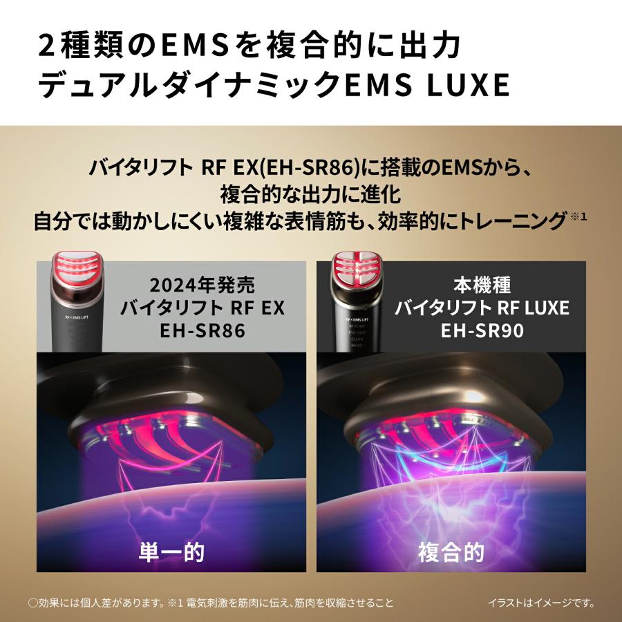Panasonic（パナソニック） 予約 公式店 美顔器 バイタリフト RF LUXE