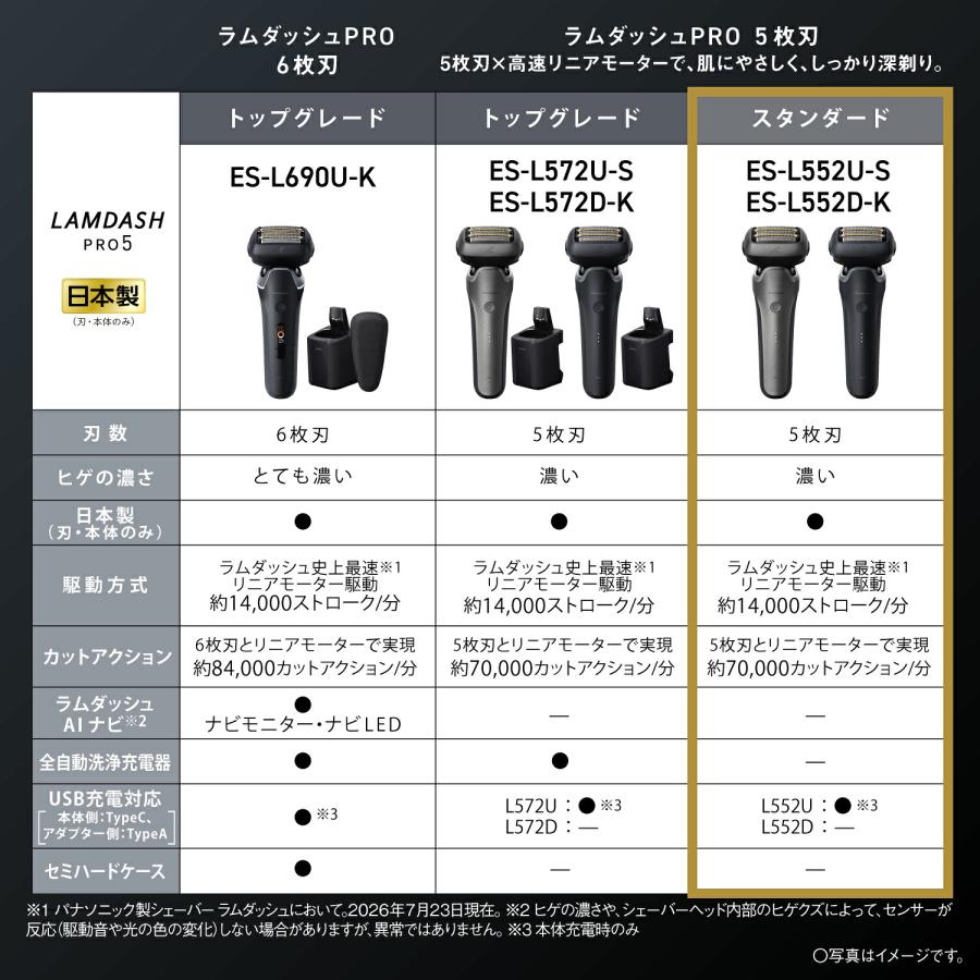 ラムダッシュ 公式店 パナソニック ラムダッシュPRO 5枚刃 ES-L552D-K