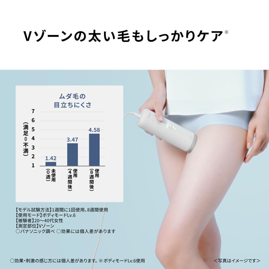 光エステ 公式店 パナソニック スムースエピ クールショット ES-WH8C-H