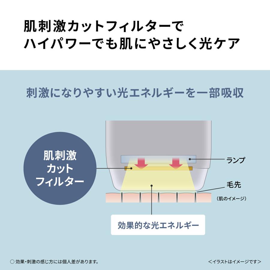 光エステ 公式店 パナソニック スムースエピ クールショット ES-WH8C-H