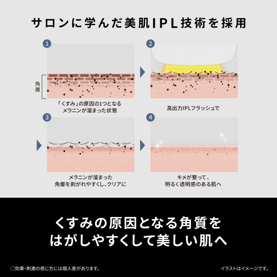 Panasonic（パナソニック） 公式店 光美容器 スムースエピ ES-WP9B