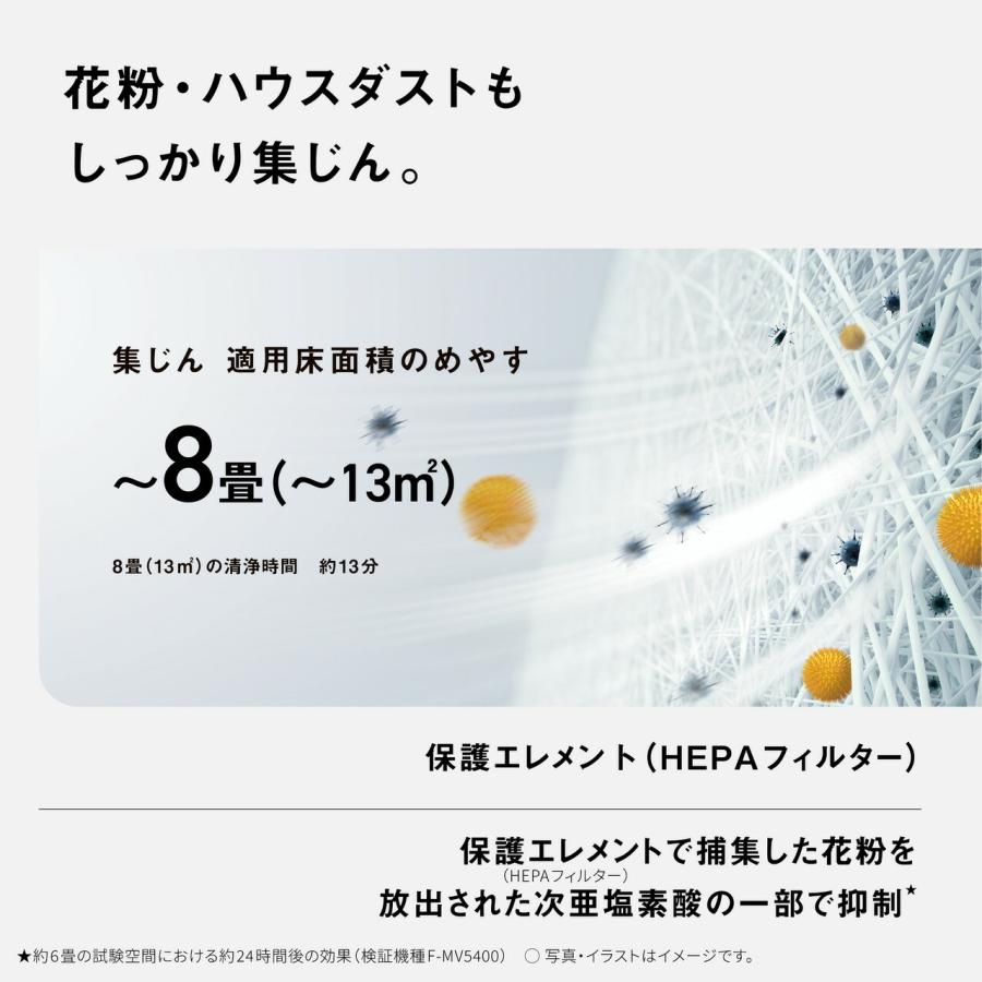 ジアイーノ 公式店 パナソニック 次亜塩素酸 空間除菌脱臭機 ジアイーノ 公式店 パナソニック 次亜塩素酸 空間除菌脱臭機