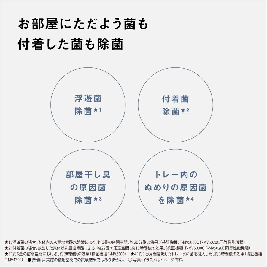 ジアイーノ 7月12日まで クーポン配布中 公式店 パナソニック 空間除菌