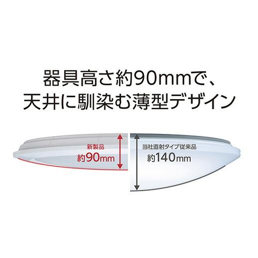 公式店 パナソニック シーリングライト LED HH-CF1200A 〜12畳 スピーカー付の画像