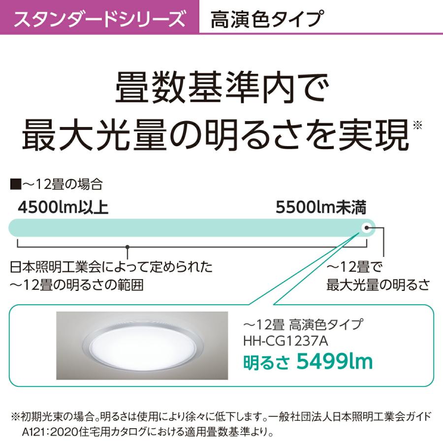 Panasonic 公式店 パナソニック LEDシーリングライト Panasonic 公式店 パナソニック LEDシーリングライト