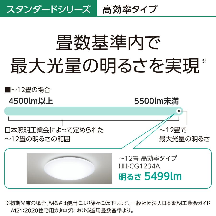 Panasonic 公式店 パナソニック LEDシーリングライト Panasonic 公式店 パナソニック LEDシーリングライト