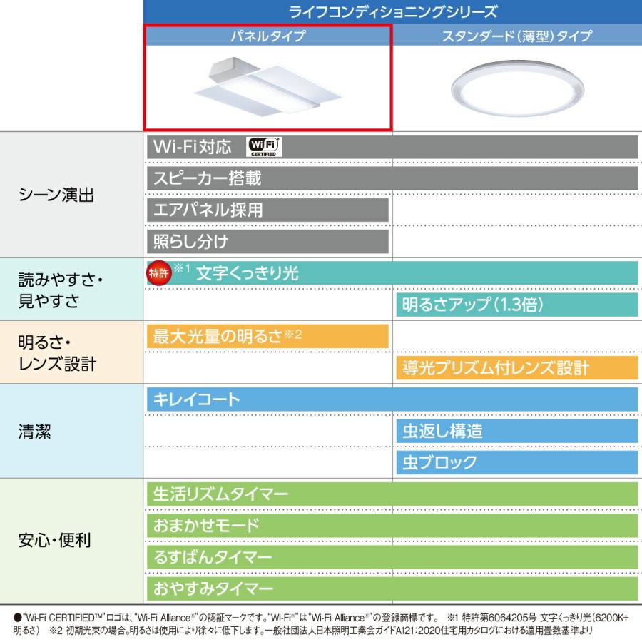 Panasonic 公式店 パナソニック LEDシーリングライト ライフ Panasonic 公式店 パナソニック LEDシーリングライト ライフ