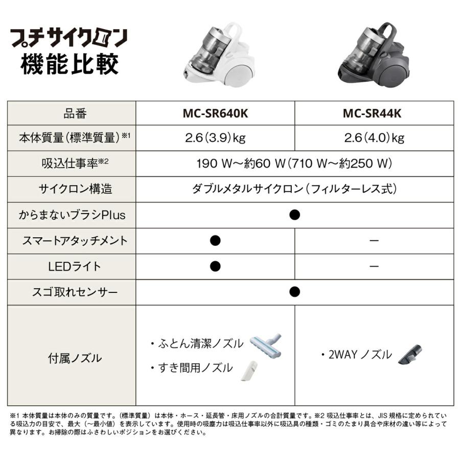 Panasonic（パナソニック） 公式店 掃除機 MC-SR640K キャニスター掃除