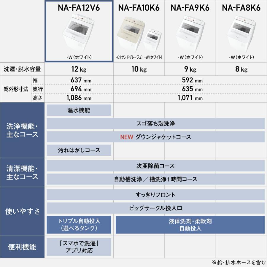 Panasonic（パナソニック） 公式店 全自動洗濯機 NA-FA12V6 洗濯12kg