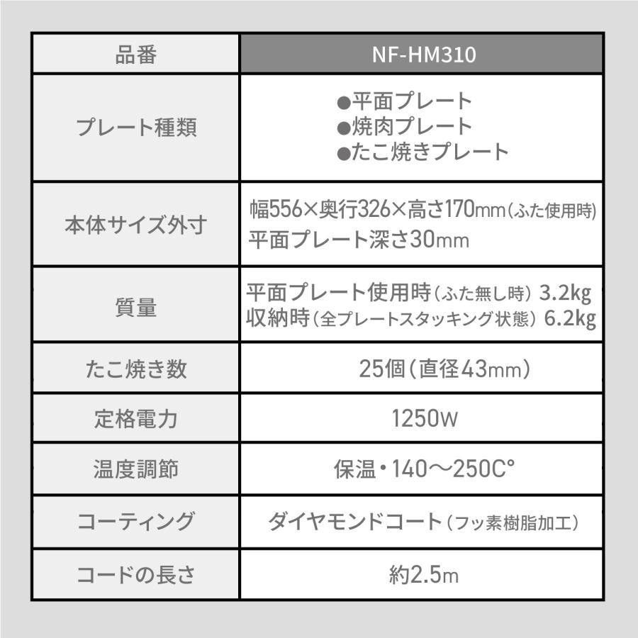 Panasonic 公式店 パナソニック ホットプレート ブラック NF Panasonic 公式店 パナソニック ホットプレート ブラック NF