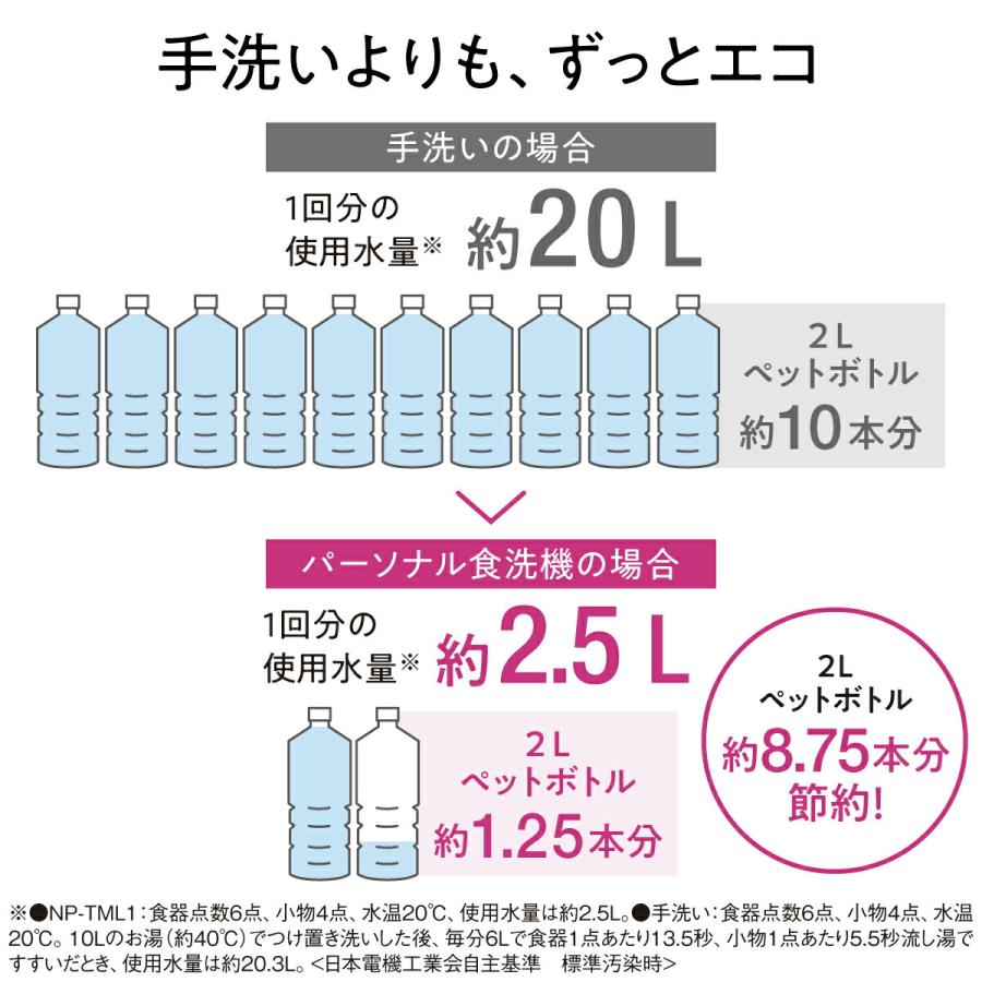 Panasonic 公式店 パナソニック 食器洗い乾燥機 SOLOTA 庫内容積 Panasonic 公式店 パナソニック 食器洗い乾燥機 SOLOTA 庫内容積
