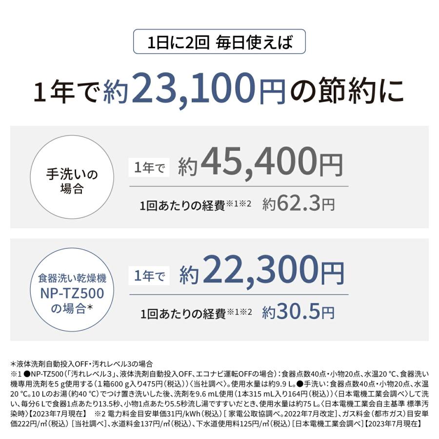 Panasonic（パナソニック） 公式店 食洗機 NP-TZ500 50L 自動投入