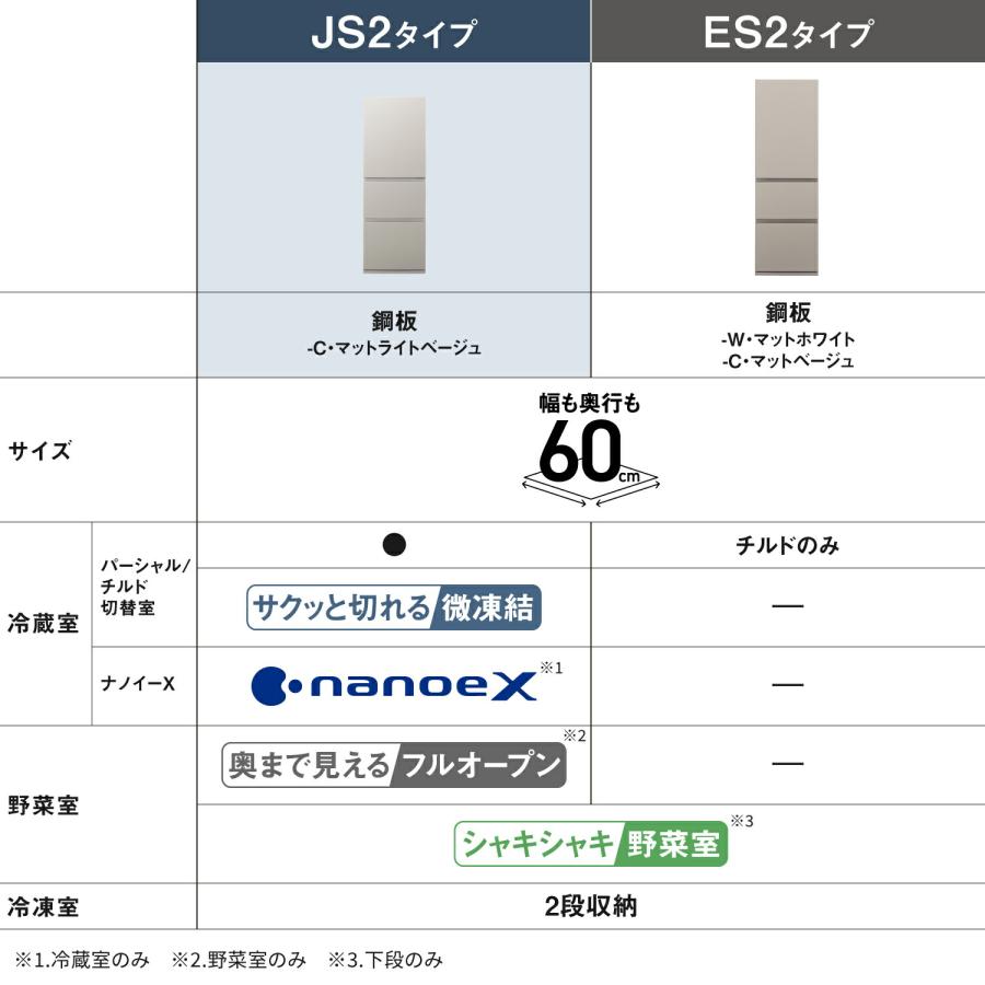 Panasonic（パナソニック） 公式店 冷蔵庫 NR-C33JS2 326L 奥行・幅