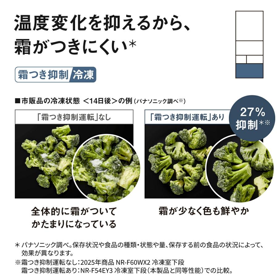 Panasonic（パナソニック） 公式店 冷蔵庫 NR-E47BR3 468L 幅60cm 野菜