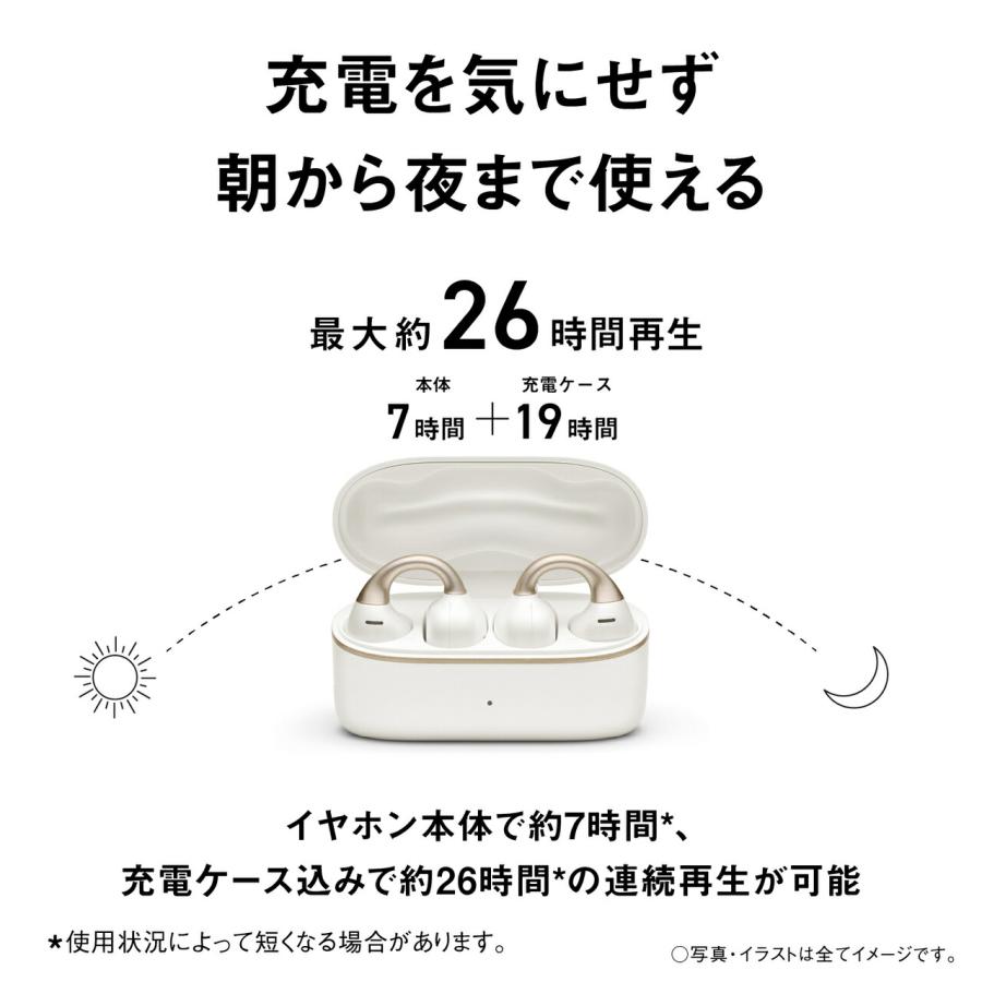 未使用】パナソニック オープンイヤー型イヤフォン RB-C10 白 Amazon