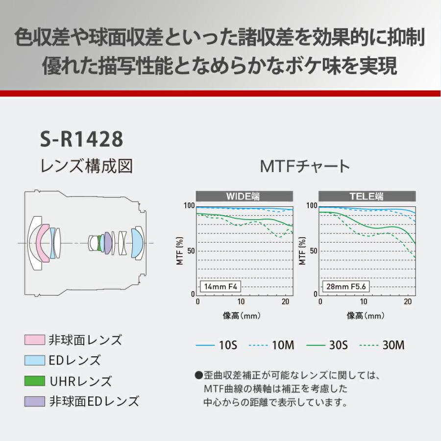 LUMIX 公式店 パナソニック レンズ S S-R1428 広角ズーム 14-28mm