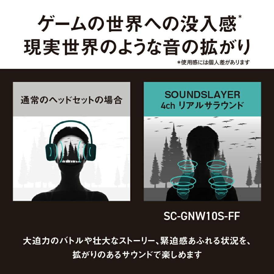 公式店 パナソニック ネックスピーカー SC-GNW10S-FF ファイナルファンタジーXIVエディション | Panasonic | 11