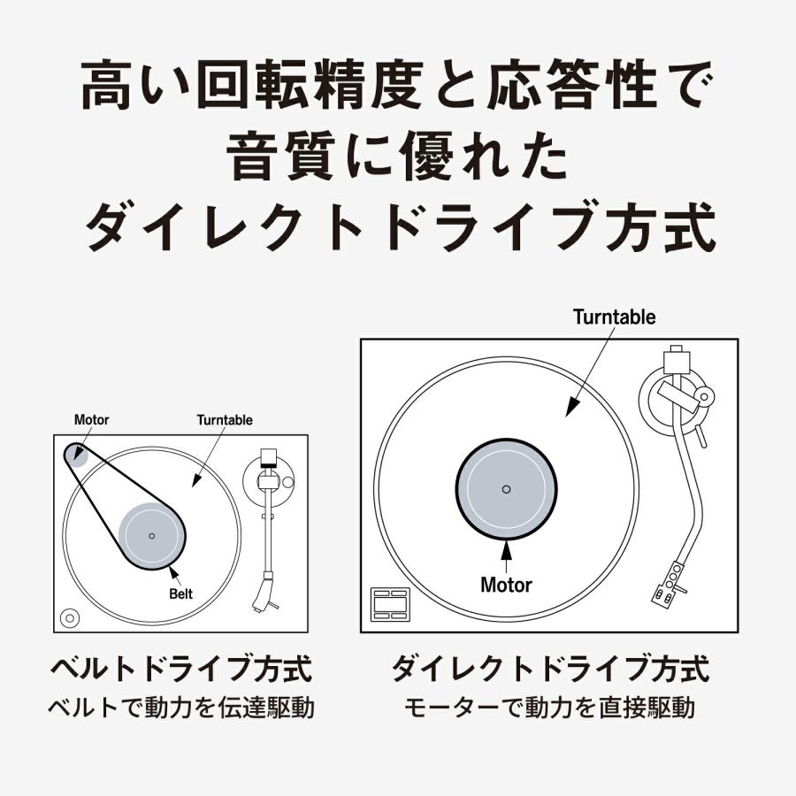 Technics（テクニクス） 公式店 ターンテーブル Technics SL-50C