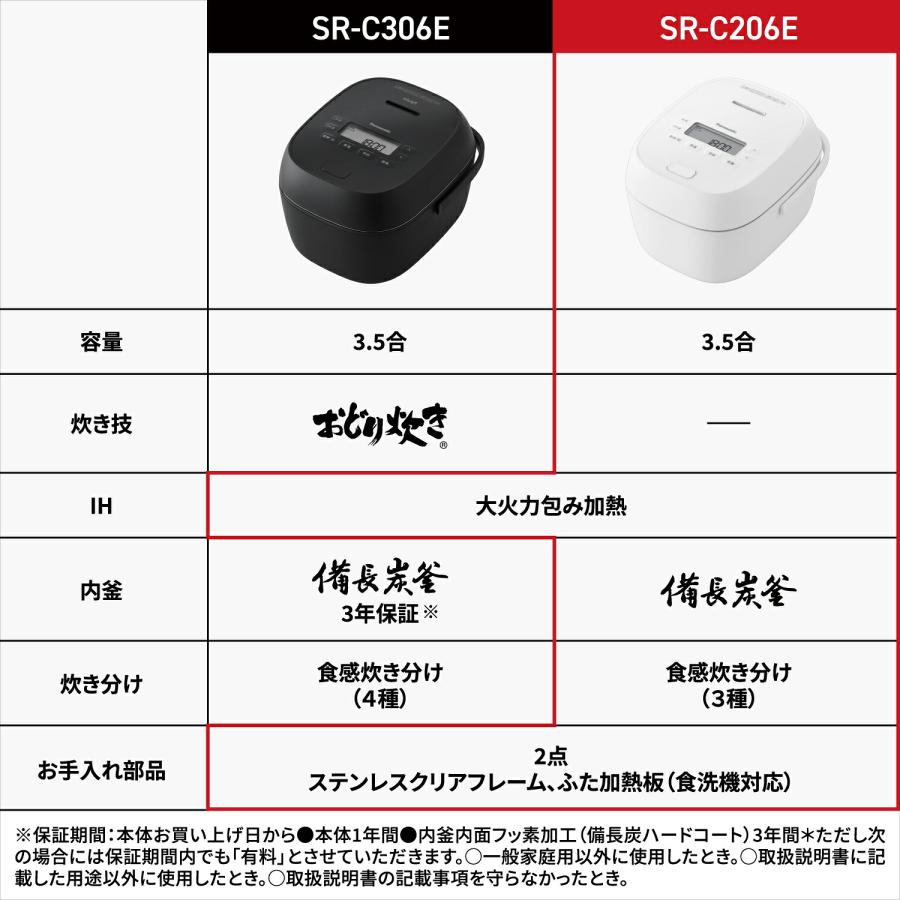 Panasonic（パナソニック） 公式店 炊飯器 IHジャー炊飯器 3.5合 SR