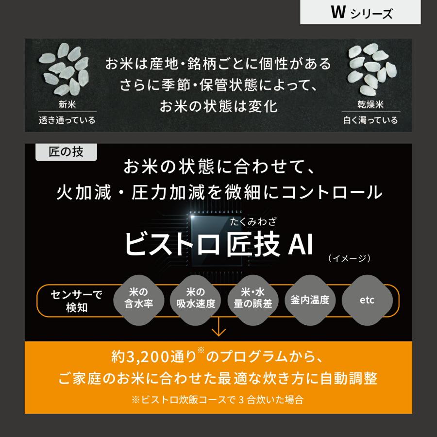 ビストロ 公式店 パナソニック 炊飯器 可変圧力IHジャー炊飯器